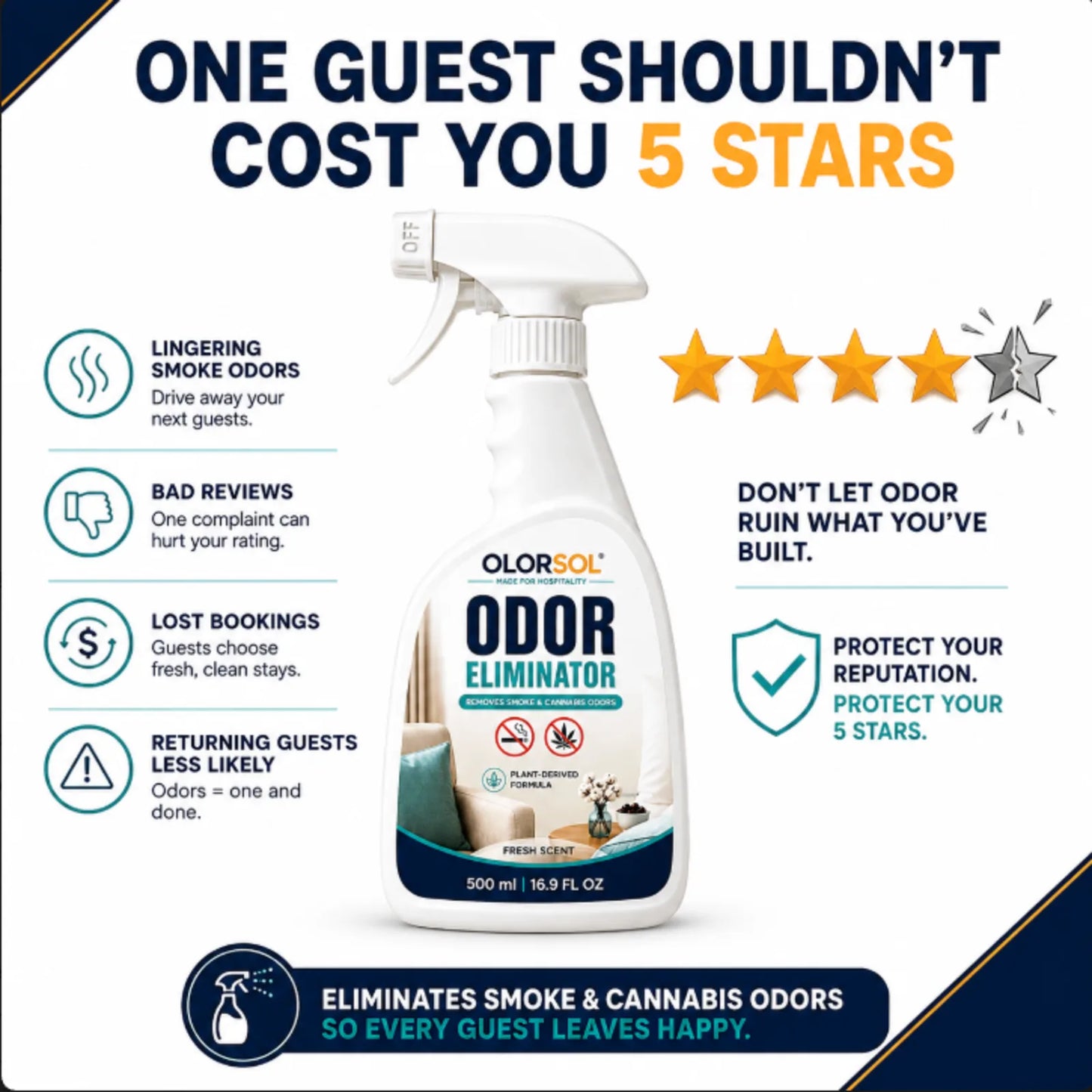 Olorsol Professional Smoke Odor Eliminator - 500 ml Trigger Spray